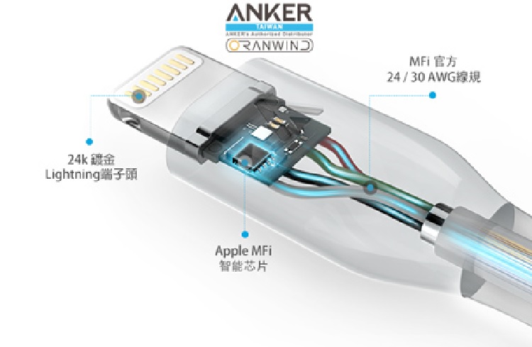 Anker PowerLine＋Lightning USB充電線(iPhone專用)-MFi認證